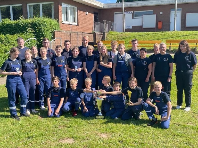 Mehr über den Artikel erfahren 🏆 Teamwork makes the dream work